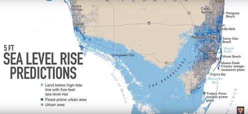 sea level rise